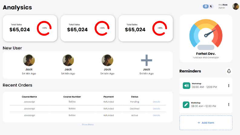 Dashboard Ui