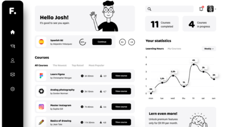Course Dashboard Design