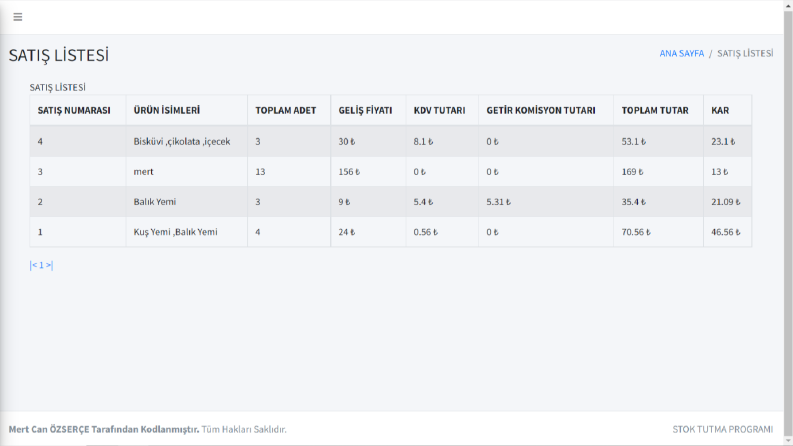 Sitelerinizin Admin Panel Bağlantılarını Yapabilirim