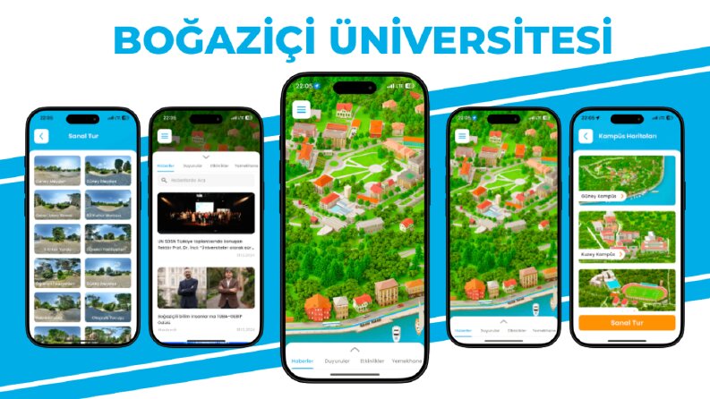 Boğaziçi Üniversitesi