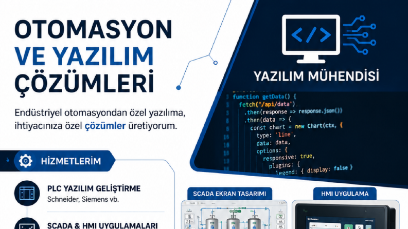 YAZILIM ÇÖZÜMLERİ