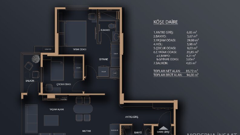 3D Planlar, 3D Modeller