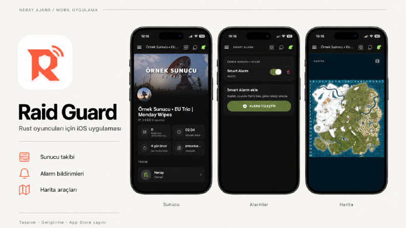 Raid Guard – iOS Mobil Uygulama