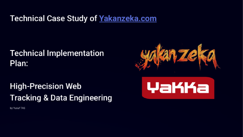 Yakanzeka.com teknik vaka çalışması