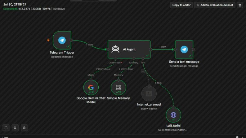 Emlak Danışmanı AI Chatbot (n8n + Telegram)