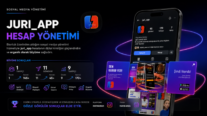 JURI App - Sosyal Medya Yönetimi