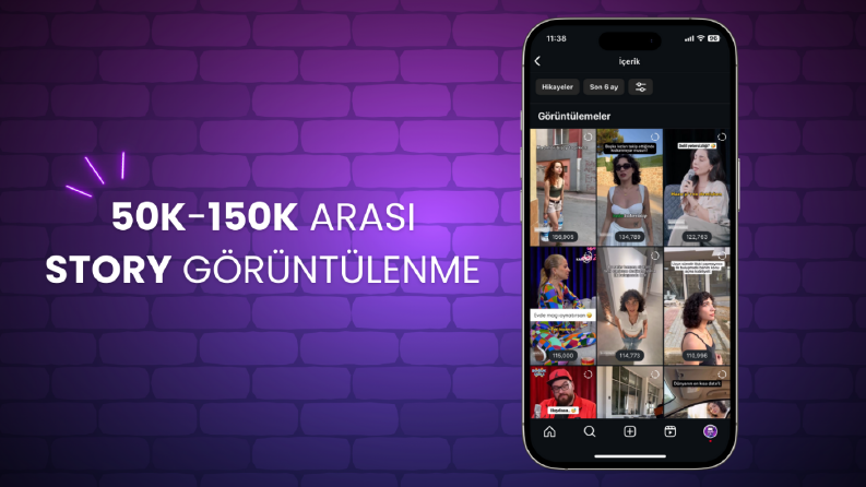 Story İzlenme Sayıları