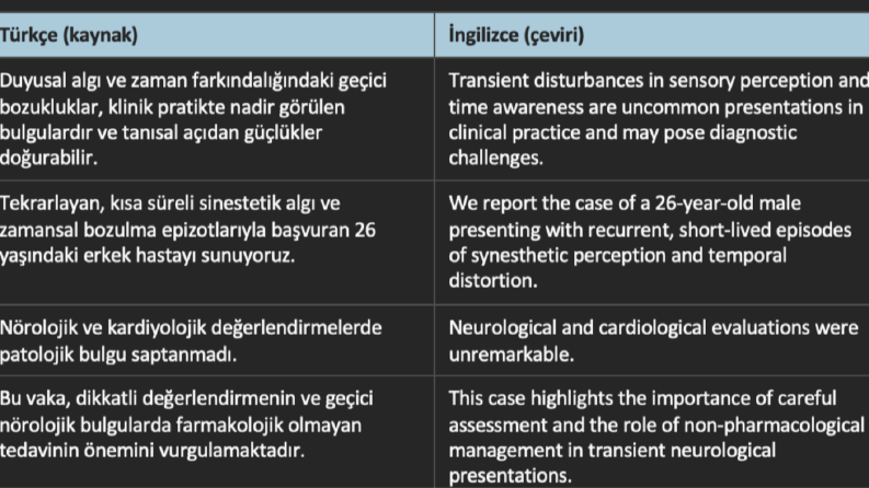Çeviri örneklerim
