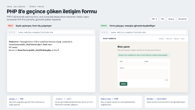 PHP 8 geçişi: Çöken iletişim formunun kurtarılması