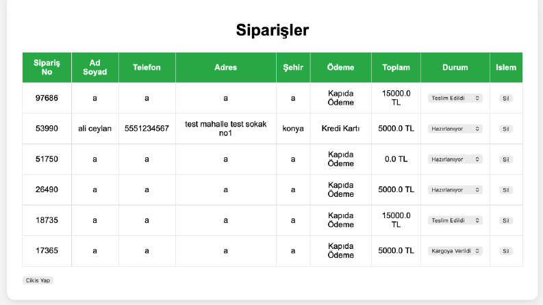 Python Flask ile Sipariş ve Admin Paneli