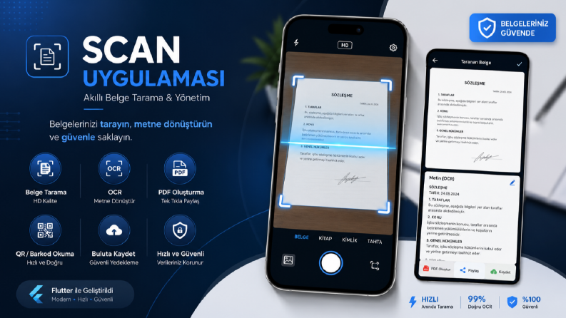 Web Sitesinden Flutter Mobil Uygulama Geliştirme
