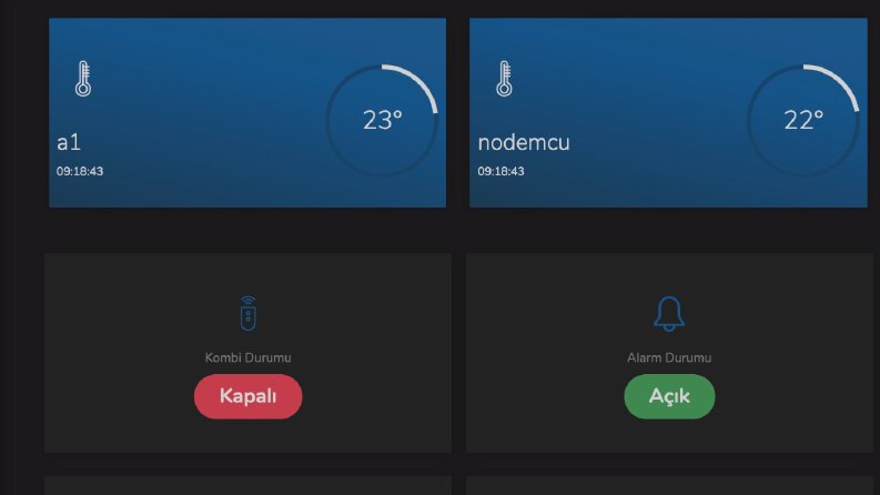 IOT Platform