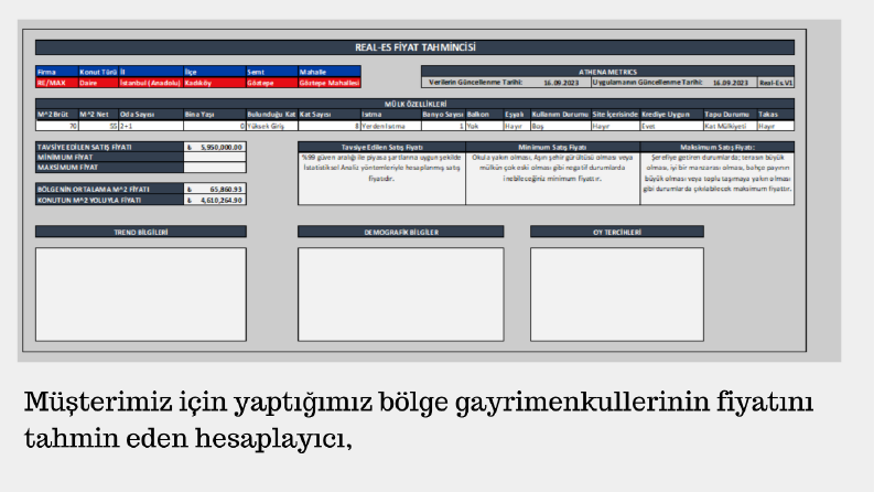 Gayrimenkul Fiyat Tahmincisi - Excel Çalışması