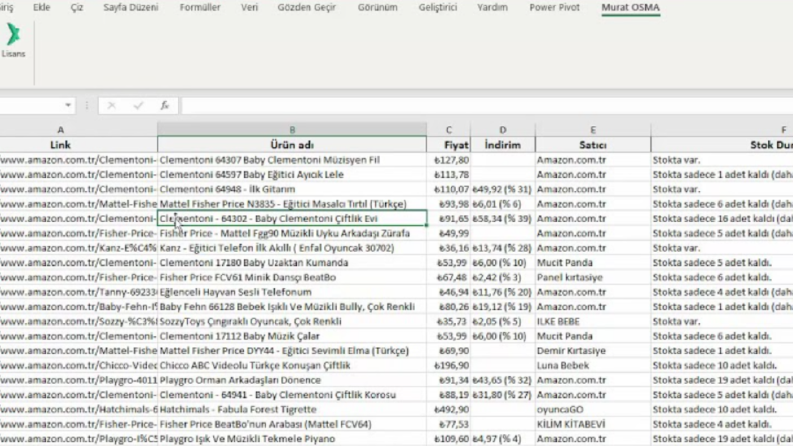 Web scraping