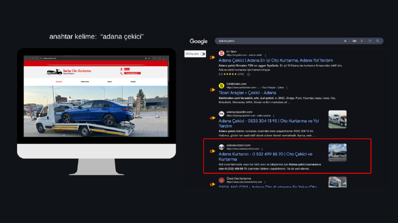 Çekici Hizmetleri için SEO Çözümleri
