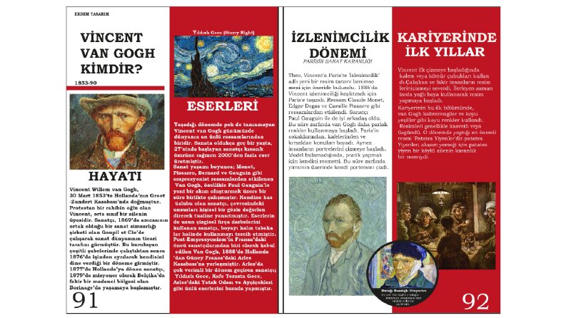 Kişi Tanıtımı