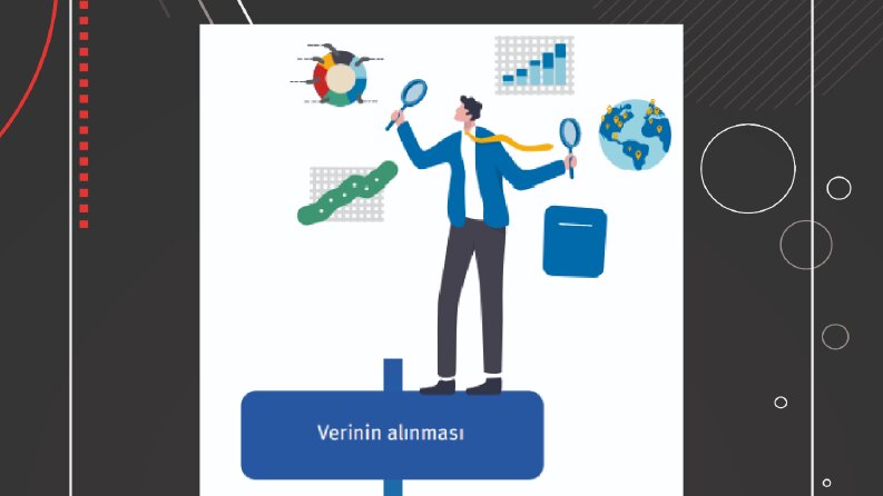 Kitap Sayfaları
