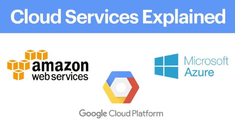 cloud services
