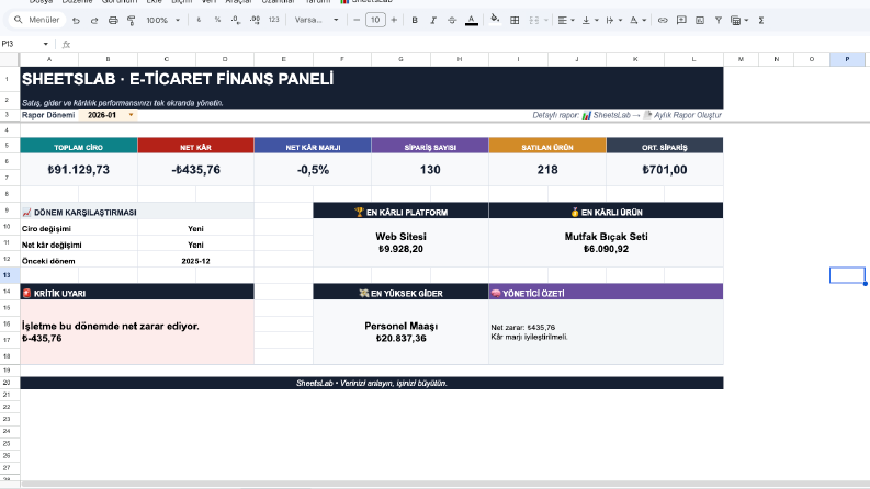 E-Ticaret Finans ve Raporlama Sistemi