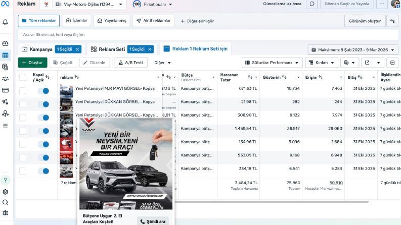 Vay Motors – Lead Generation & Google Ads Yönetimi