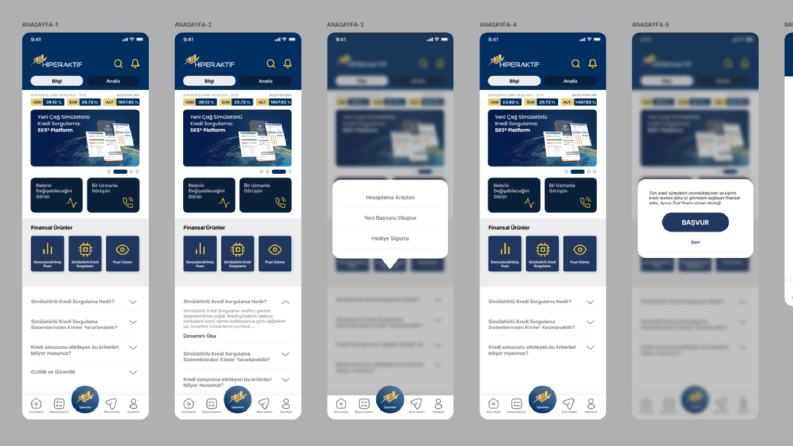 Hiperaktif Kredi Mobil App
