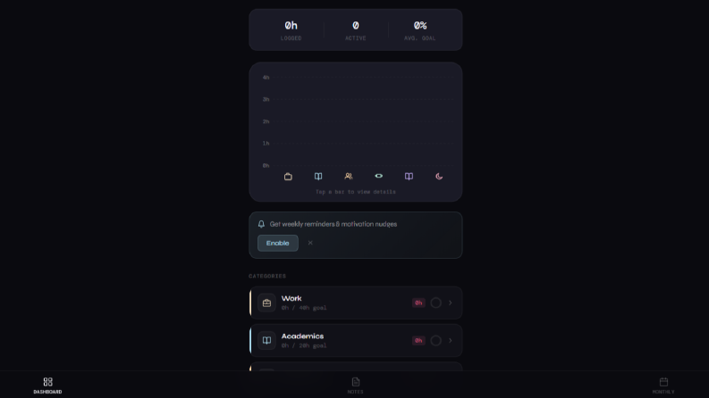Dailylife tracker Web Application - fullstack application