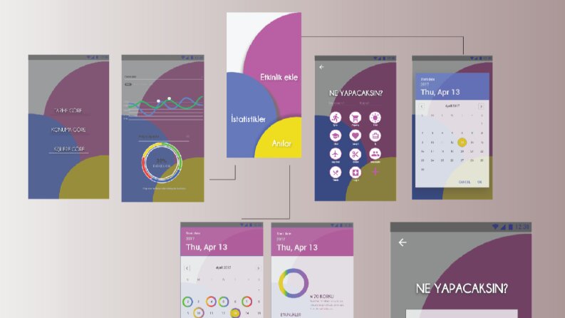 ux-uı design
