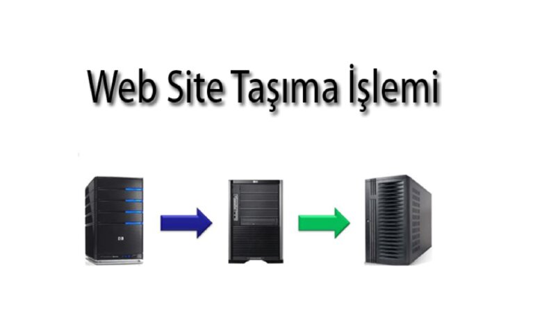 Web Site Taşıma Hizmeti