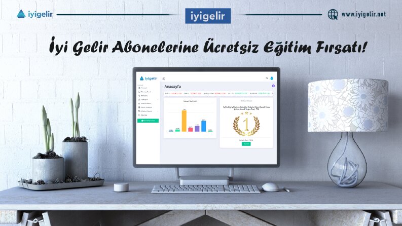 Sosyal Medya Görsel İçerik Üretimi