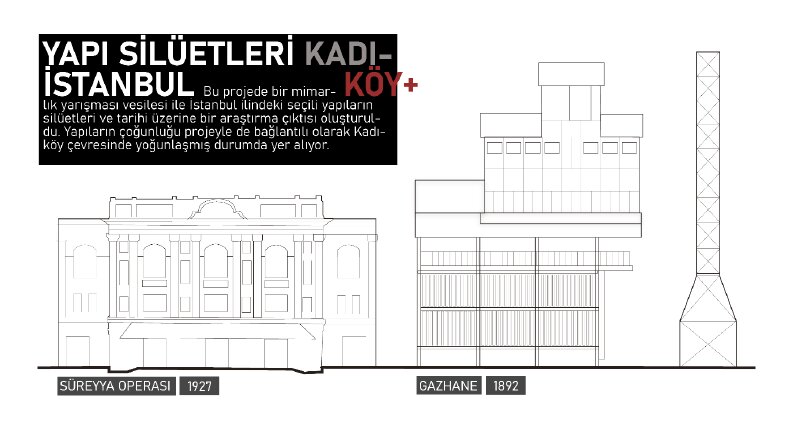 İstanbul yapıları - Kadıköy