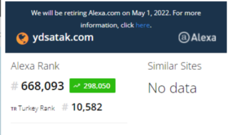 Web sitesi SEO çalışması yapıldı ve son durumu