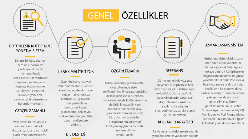 Infografik