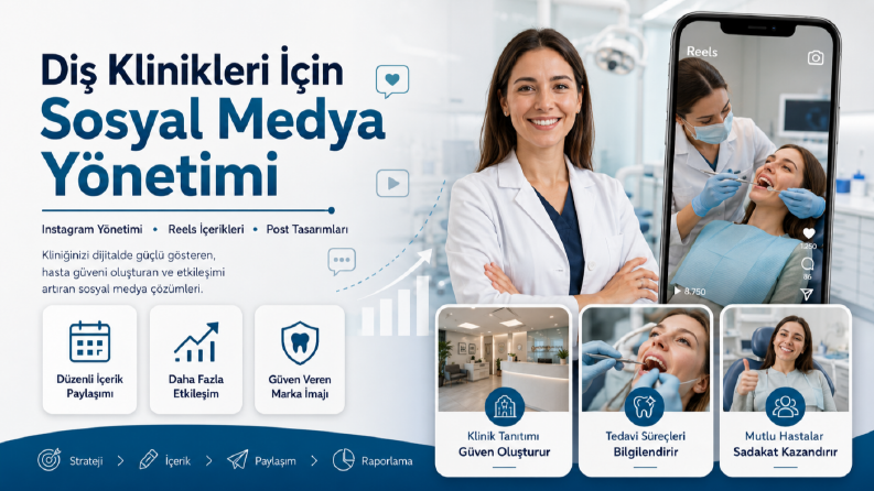 Diş Klinikleri İçin Sosyal Medya Yönetimi