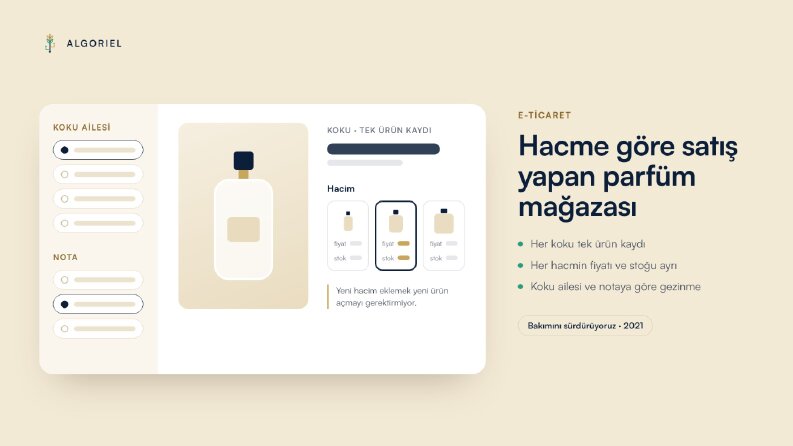 Hacme göre satış yapan parfüm mağazası