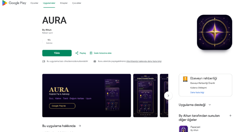 AURA 