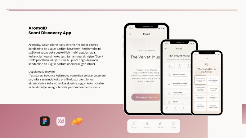 AromaID – Scent Discovery App