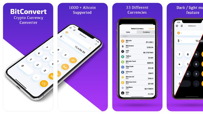 bitConvert