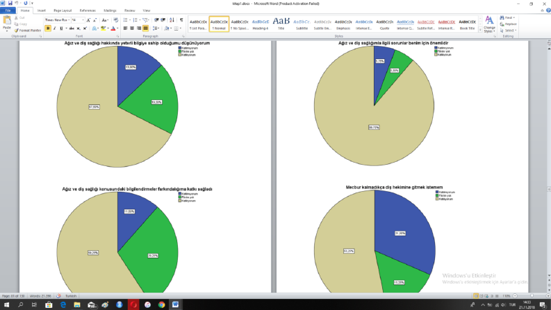 spss