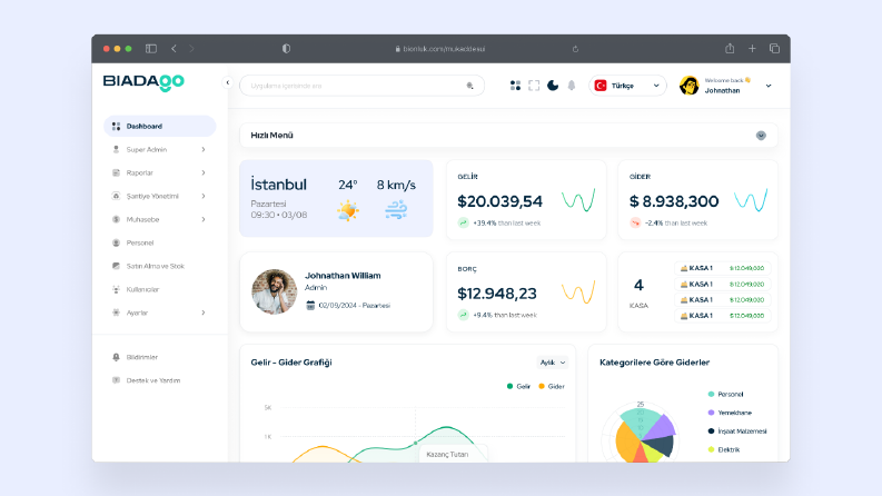 Dashboard UI Design