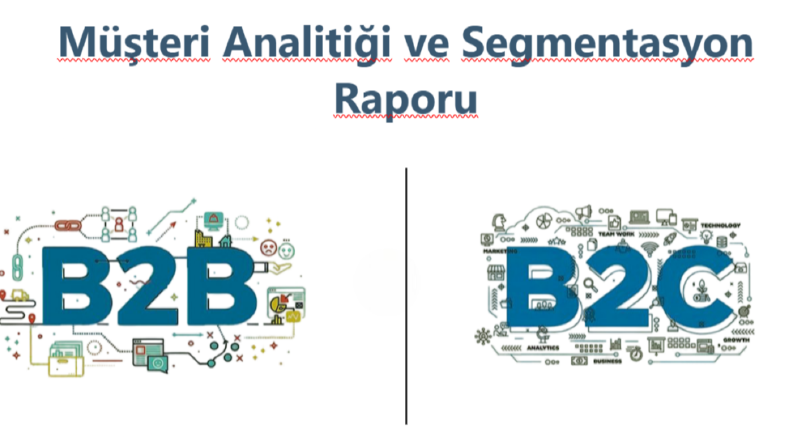 Müşteri Analitiği & Segmentasyon (CRM/RFM)