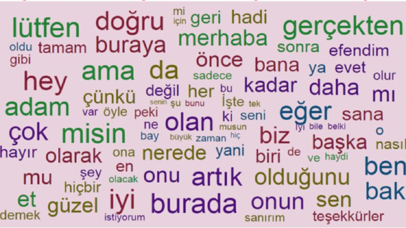 İş örneğim