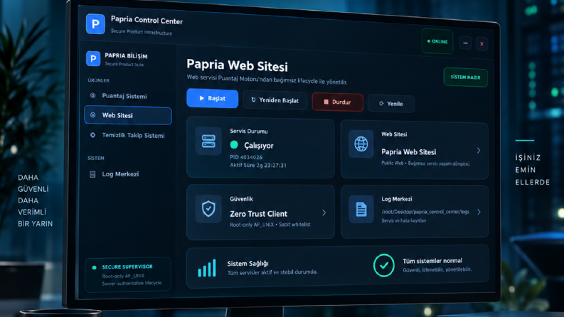 Papria Cyber Unit | Güvenli Sunucu Yönetim Merkezi