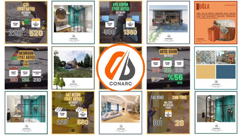 İnstagram Gönderi Tasarımları Canva