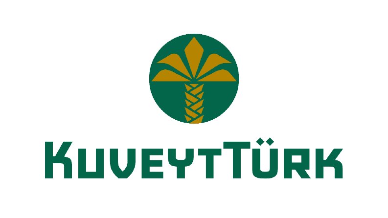 Kuveyt Türk Sanal Pos nopCommerce payment plugin