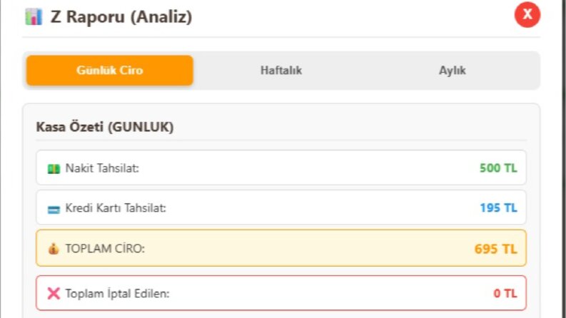 Kafeler için web tabanlı sistem.