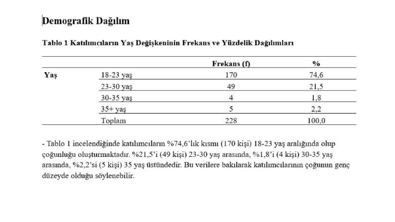 Üniversite öğrencilerinin psikolojik durumları