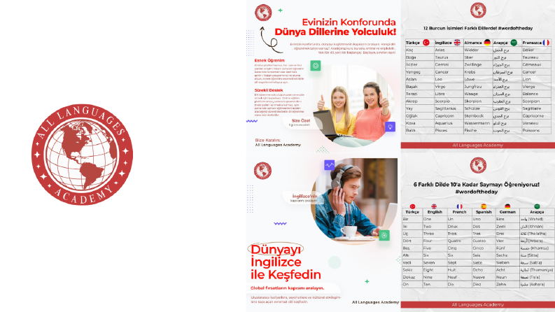 All Languages Academy Instagram Yönetimi