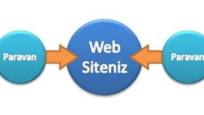 İş örneğim