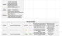 QA Testing & Bug Analysis Report