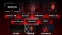 Cyronix twitch Tasarımları